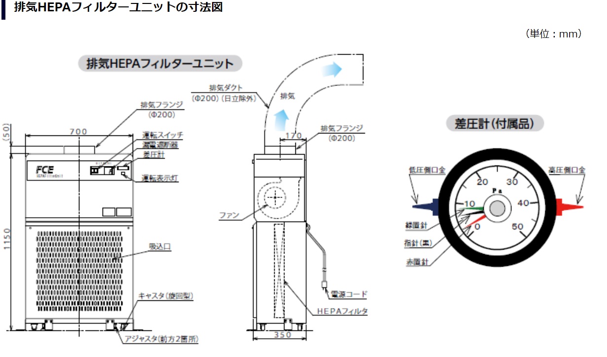 陰圧装置　仕様３